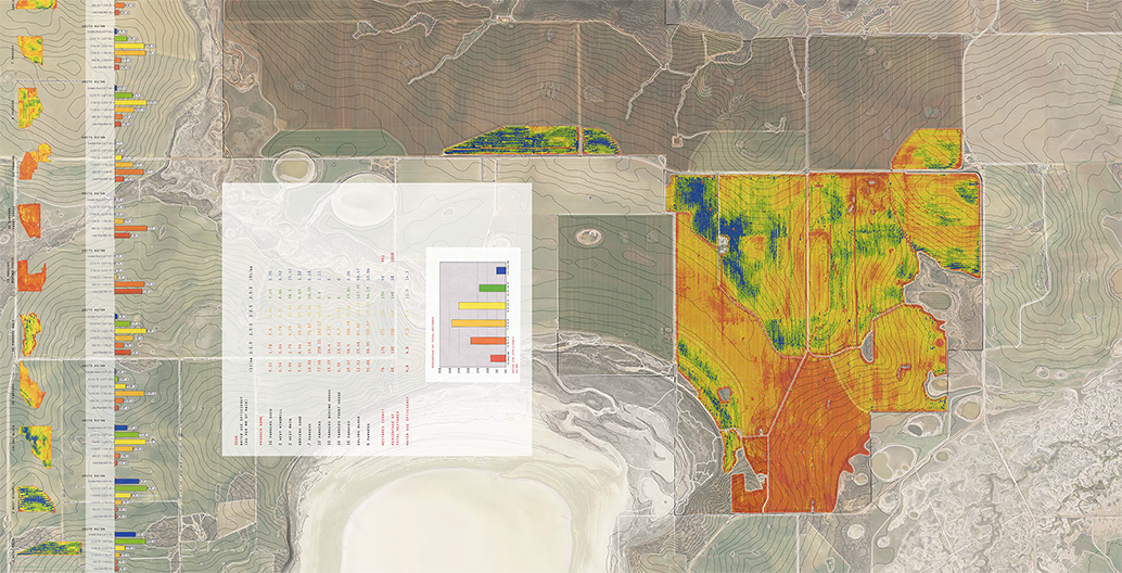 A map describing farm yield.