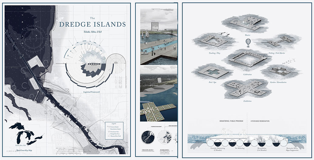 The multiple ways you can program the dredge sediment.