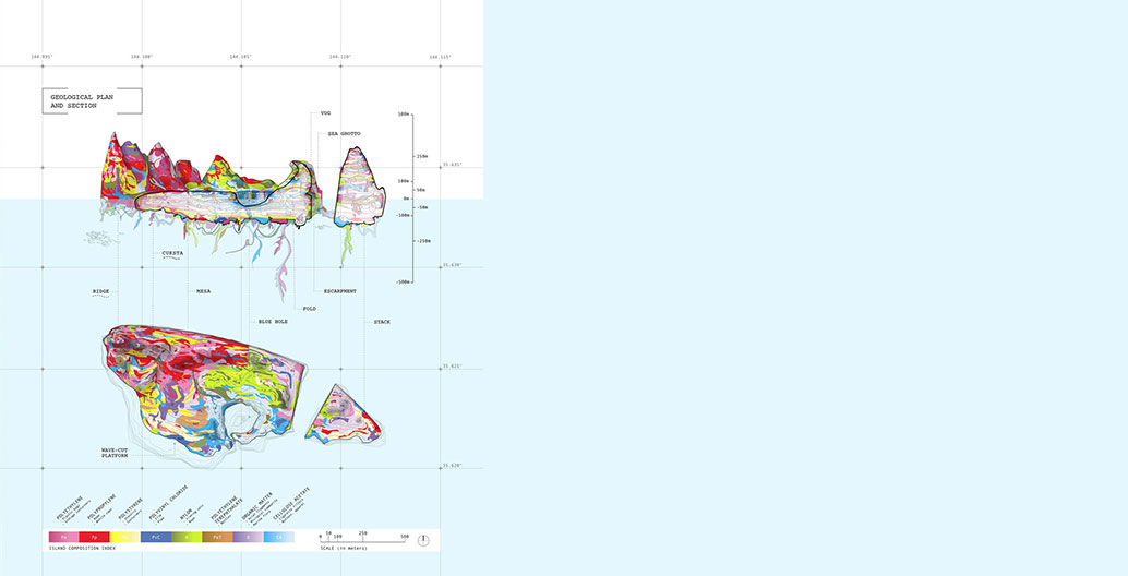 Pla Kappa's geological plan and sections.