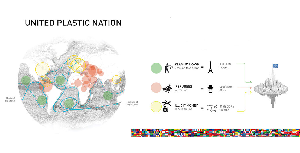 How the UPN could populate itself.
