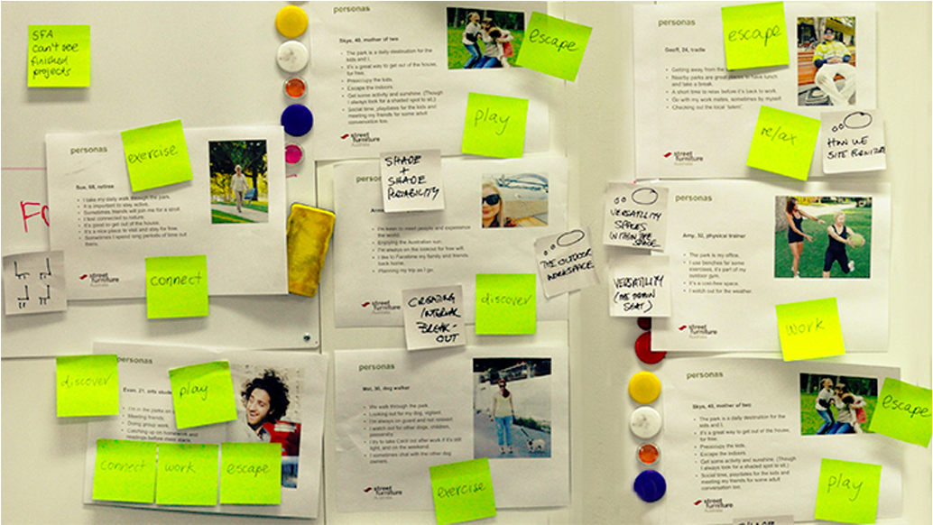 Research uncovered a number of users who visit urban parks with distinct and overlapping needs