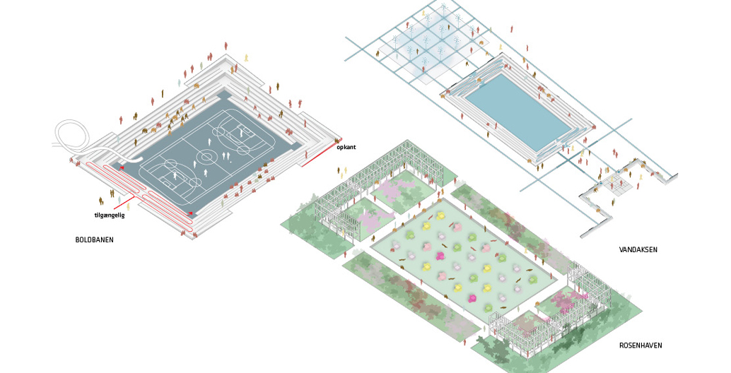The park at the surface level. Image: Tredje Natur.