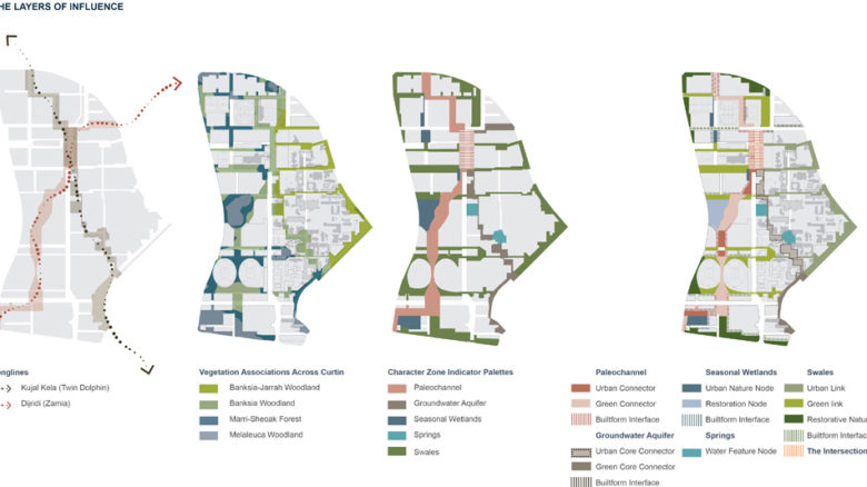 Landscape planning excellence award: Living Knowledge Stream design guide by Syrinx Environmental. Image: Syrinx