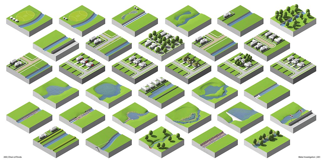 Chain of Ponds. Image: Site Office.