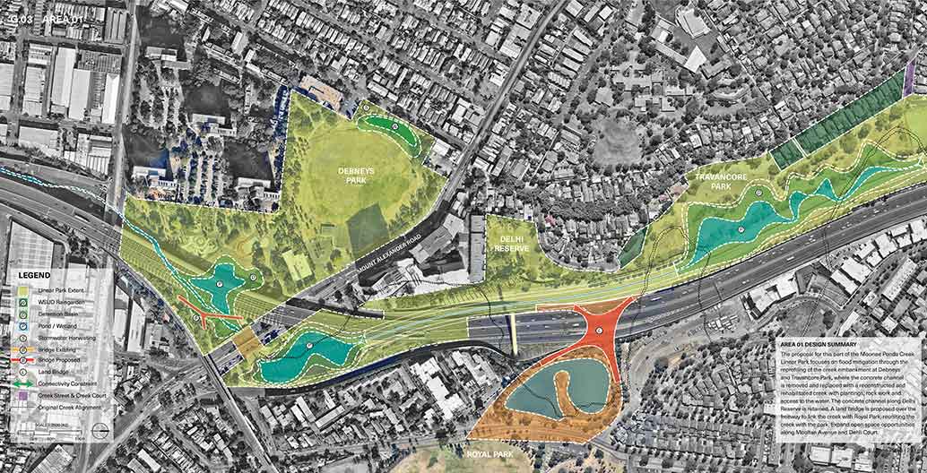 Chain of Ponds. Image: Site Office.