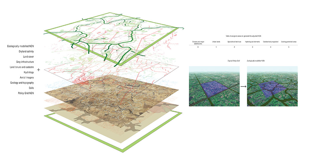 Green Infrastructure Planning - a National Green Network. Image: Simon Kilbane.