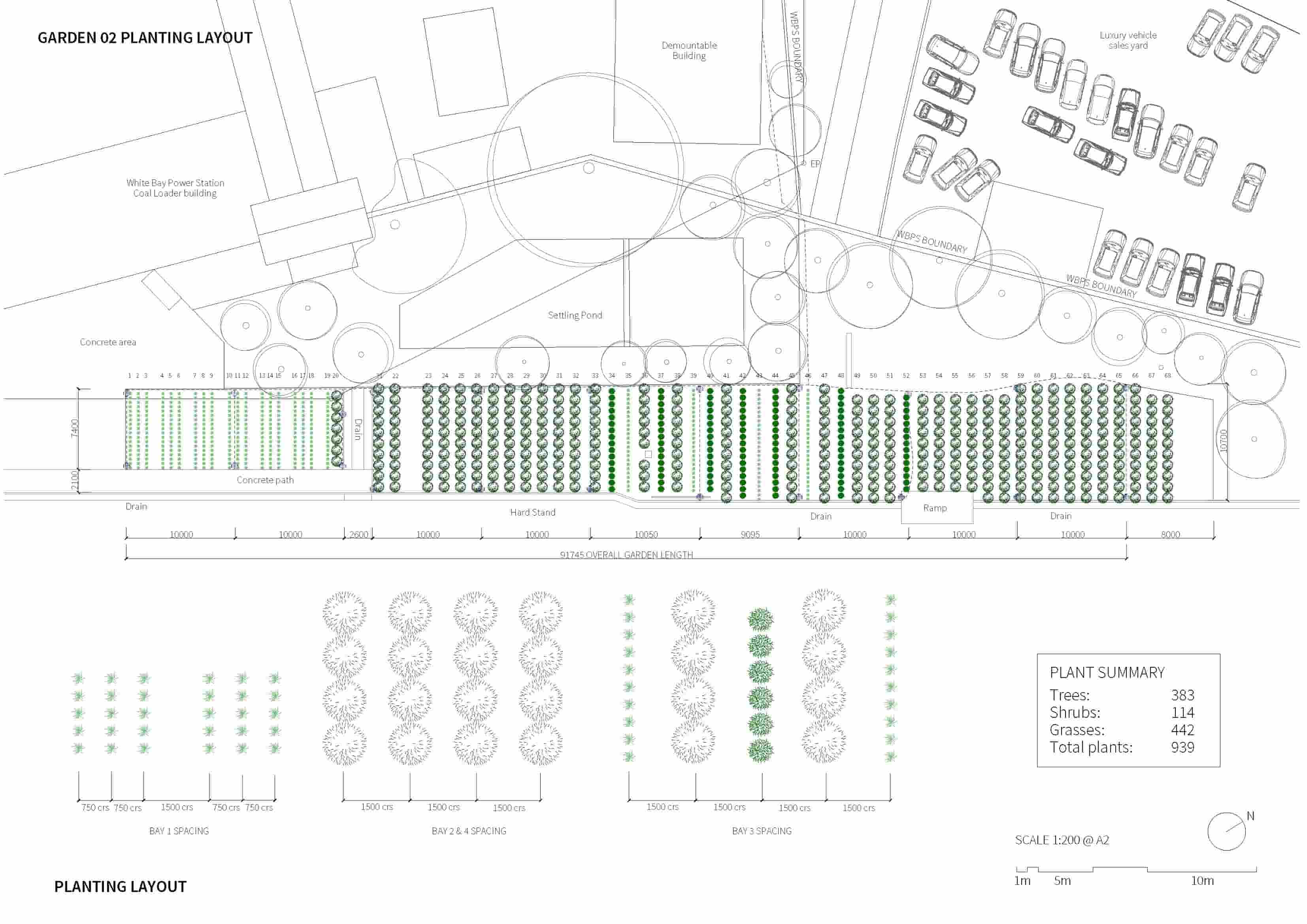 Powerplants phytoremediation planting plan. White Bay Sydney