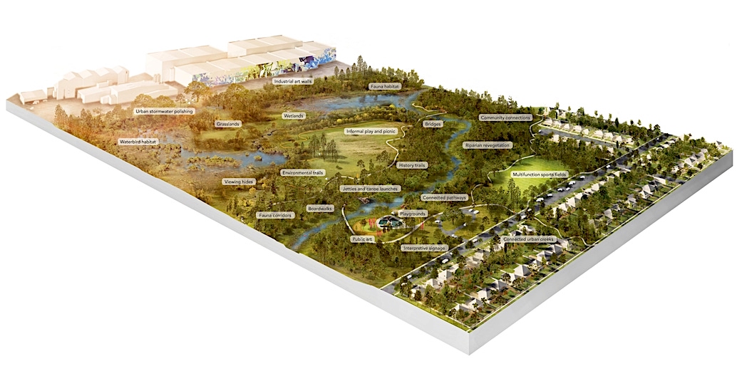 Community ideas contributed to the the 20-year vision of the Oxley Creek Transformation Master Plan. Image: Lat27
