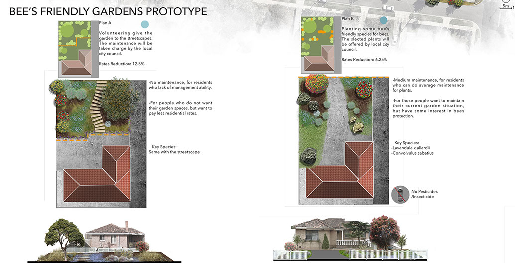 Honorable mention: Plan Bee