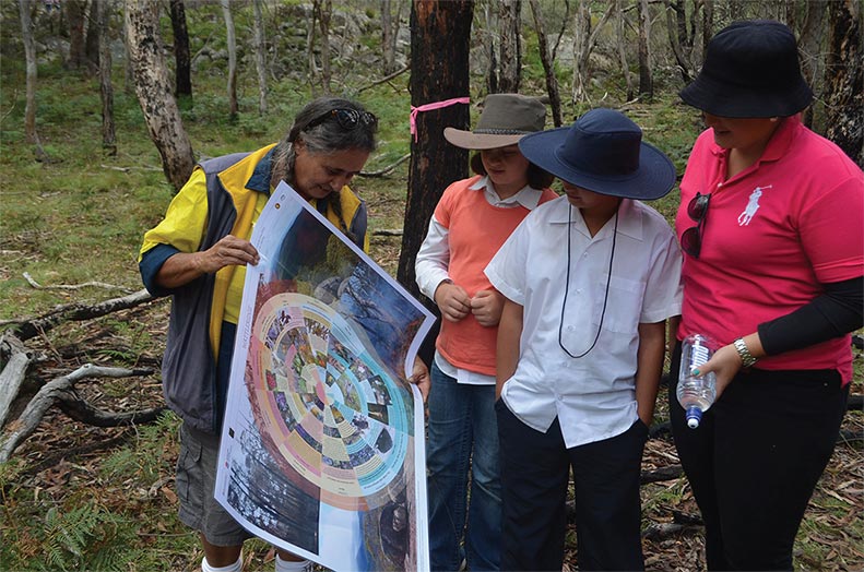 Banbai ranger Lesley Patterson shares the Winba = Fire calendar with visitors to their IPA.