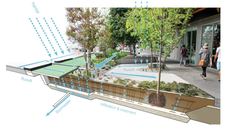 Inbuilt drainage systems as part of Outlines' proposal for Malop Street, Geelong. Image: Outlines