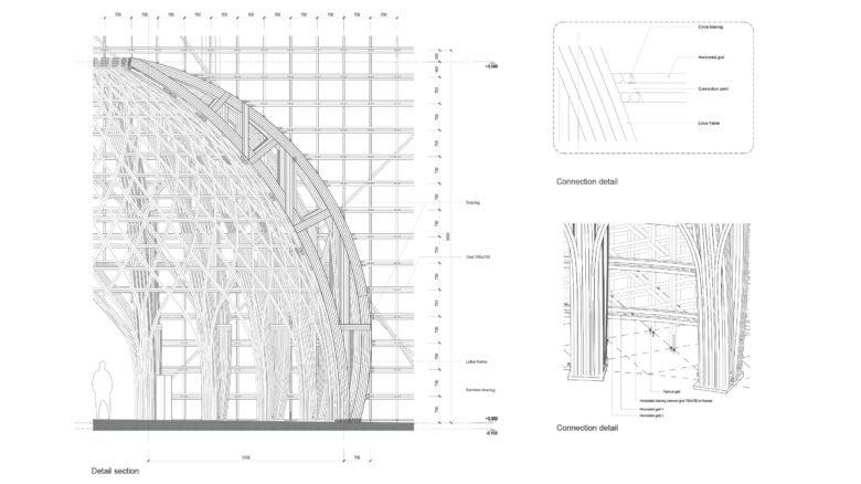 The GWPQ Welcome Centre by Vo Trong Nghia.